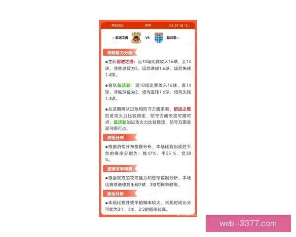 解析最新国际体育赛事走势 深度剖析球队表现与胜负关键因素