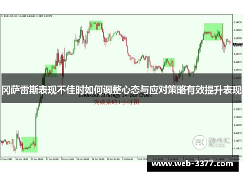 冈萨雷斯表现不佳时如何调整心态与应对策略有效提升表现