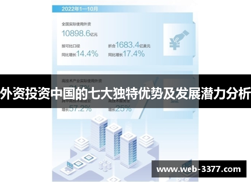 外资投资中国的七大独特优势及发展潜力分析