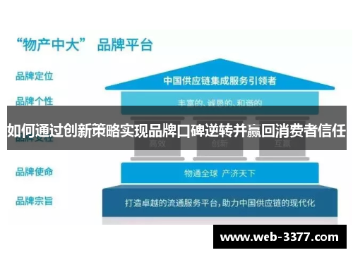 如何通过创新策略实现品牌口碑逆转并赢回消费者信任