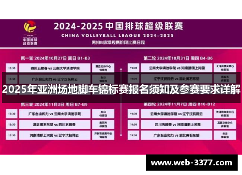 2025年亚洲场地脚车锦标赛报名须知及参赛要求详解