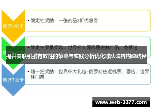 提升曼联引援有效性的策略与实践分析优化球队阵容构建路径