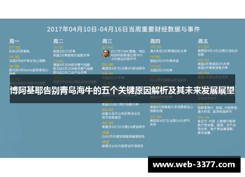 博阿基耶告别青岛海牛的五个关键原因解析及其未来发展展望