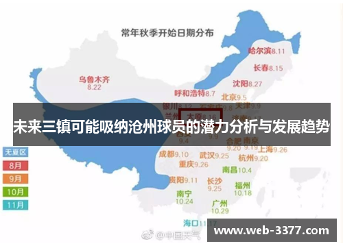 未来三镇可能吸纳沧州球员的潜力分析与发展趋势