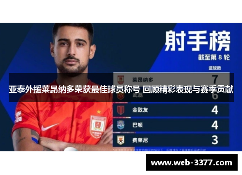亚泰外援莱昂纳多荣获最佳球员称号 回顾精彩表现与赛季贡献