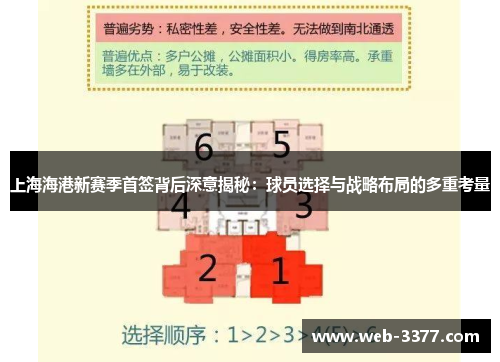 上海海港新赛季首签背后深意揭秘：球员选择与战略布局的多重考量