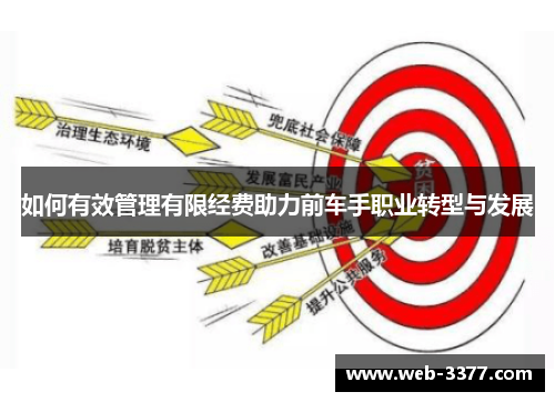 如何有效管理有限经费助力前车手职业转型与发展