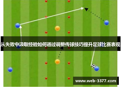 从失败中汲取经验如何通过调整传球技巧提升足球比赛表现